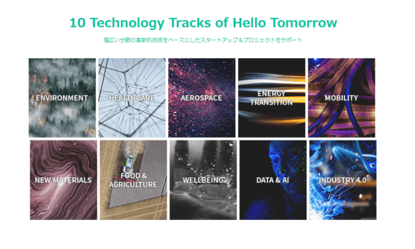 10 Technology Tracks of Hello Tomorrow