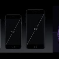 iPhone6、Apple Watch発表。今後のAppleの戦略を考える
